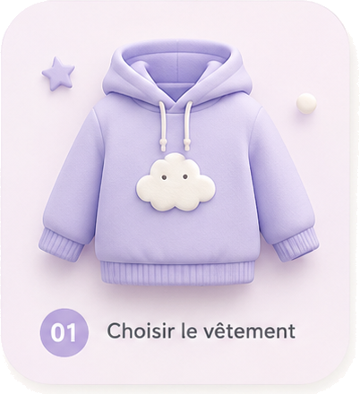 Étape 1 : choisir le vêtement
