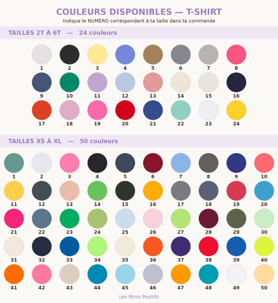 Guide des couleurs — T-shirt