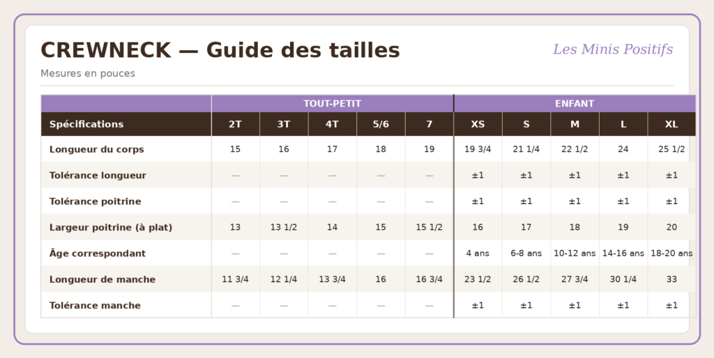 Guide des tailles — Chandail col rond (crewneck)