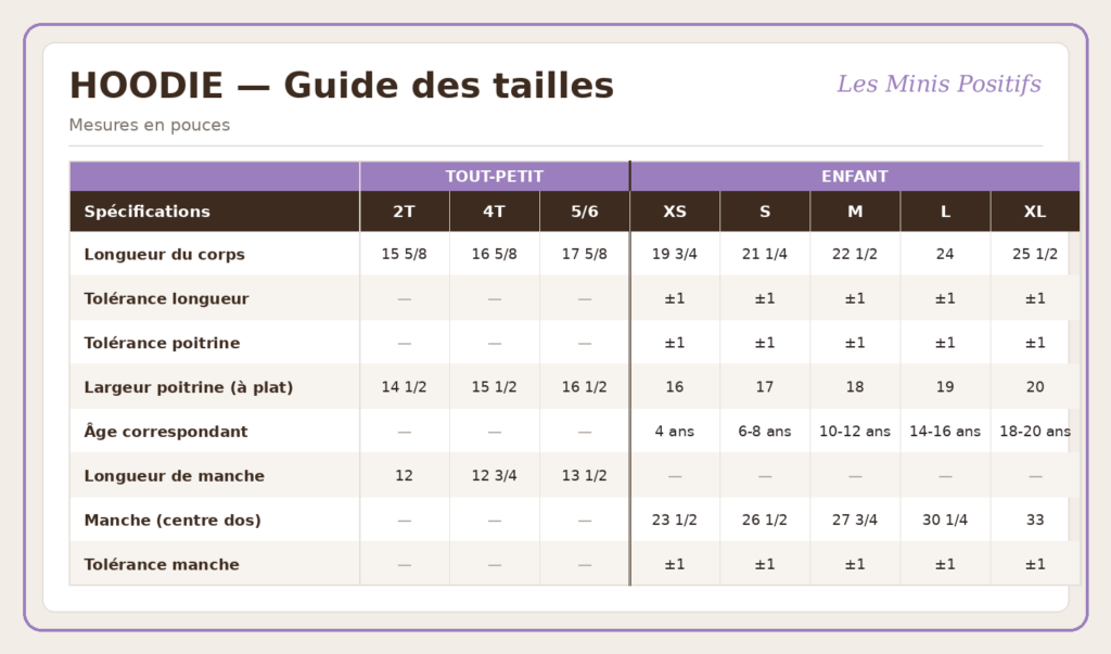 Guide des tailles — Hoodie