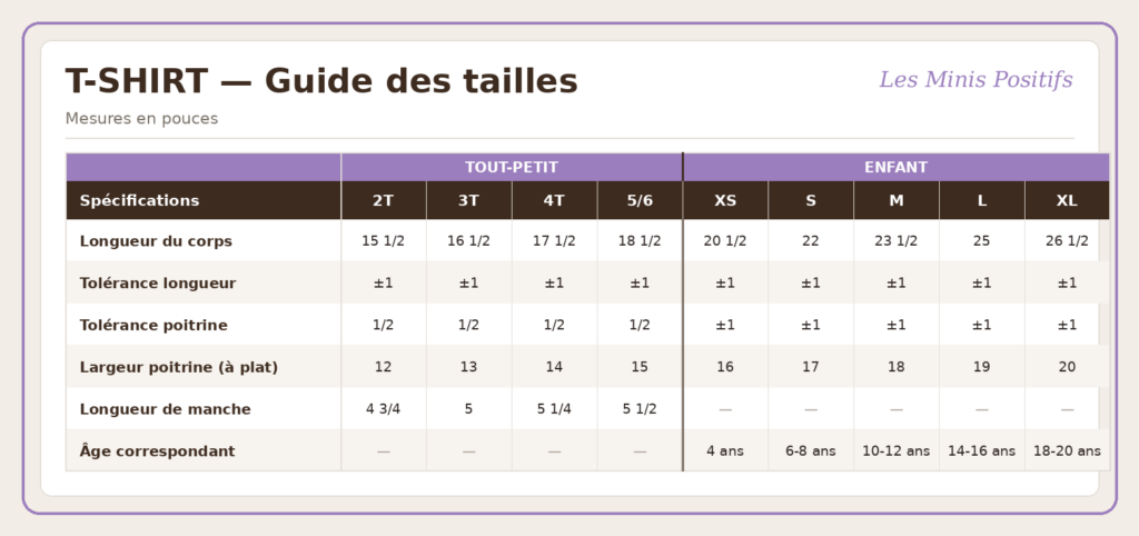 Guide des tailles — T-shirt